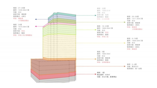舊廠房、辦公樓改造025192.png
